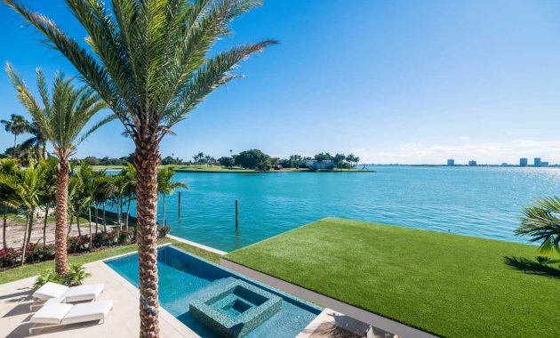 Waterfront Beach Houses Florida: Your Guide to Coastal Living Paradise